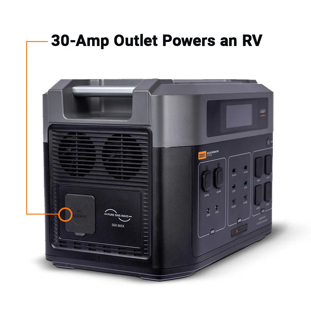 NEW Grid Doctor 3300 Solar Generator System Now with built-in EMP Protection! (Waterproof 200W Panel Included FREE) - Image 5