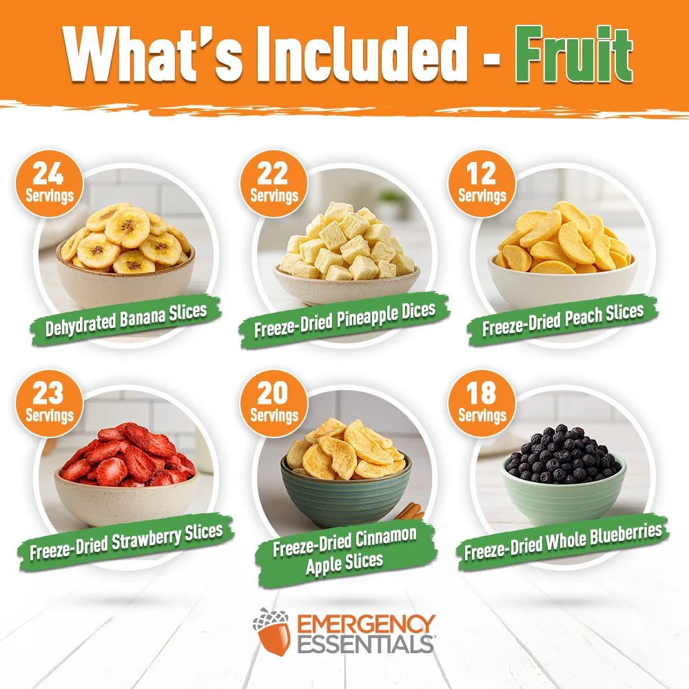 Ultimate Fruit & Veggie Kit - Image 3