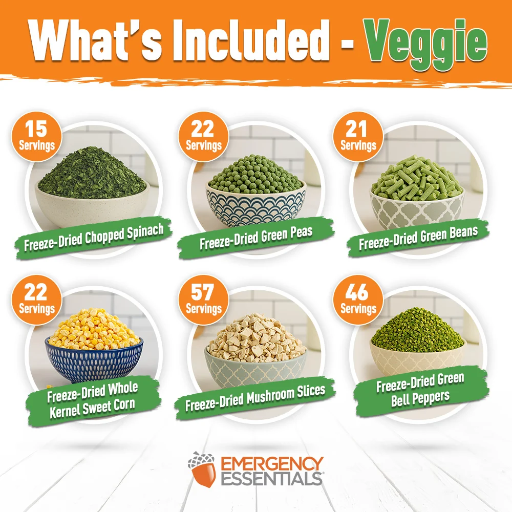 Ultimate Fruit & Veggie Kit - Image 4